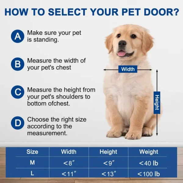 Dog Door Transparent Flap Lightweight Weatherproof Doors Pet Safe Dog Tunnel For Small Medium Large Dogs Home Pet accessories - Image 3