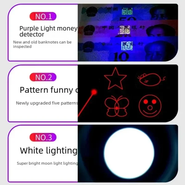 Multi Functional Upgrade USB Direct Charging Infrared Cat Toy Laser Pattern Projection Interactive Cat Stick Pet Toy Supplies - Image 3